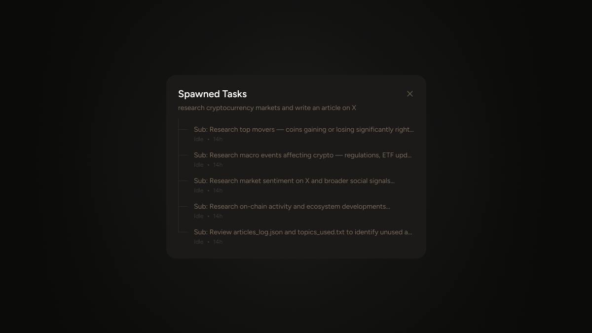 Spawned Tasks panel showing a main task broken into 5 parallel sub-agents